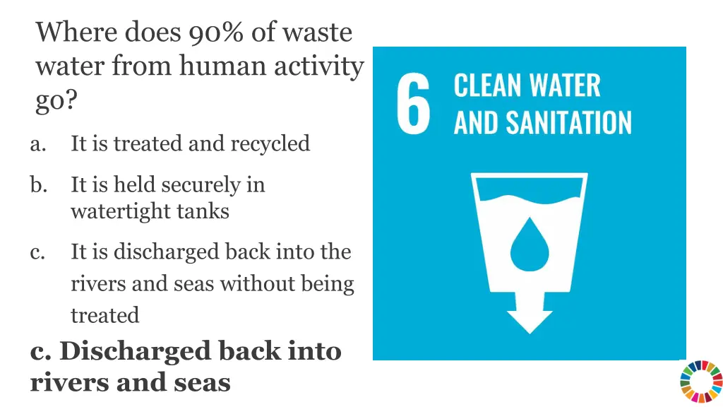 where does 90 of waste water from human activity