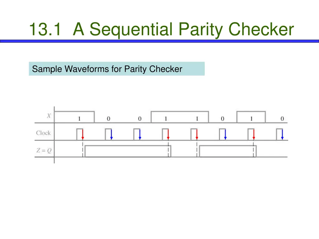 13 1 a sequential parity checker 2