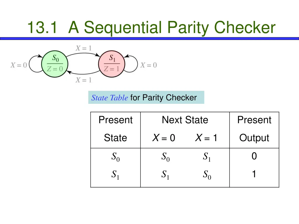 13 1 a sequential parity checker 4