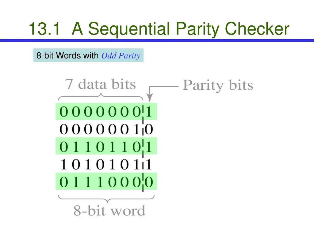 13 1 a sequential parity checker