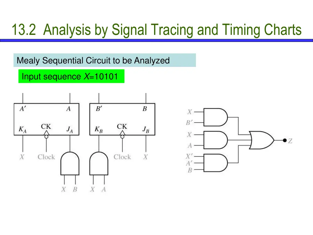 13 2 analysis by signal tracing and timing charts 5