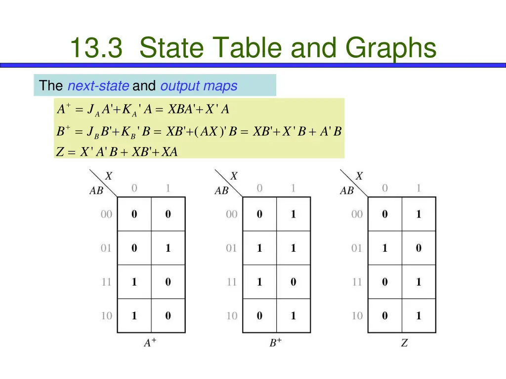 13 3 state table and graphs 7