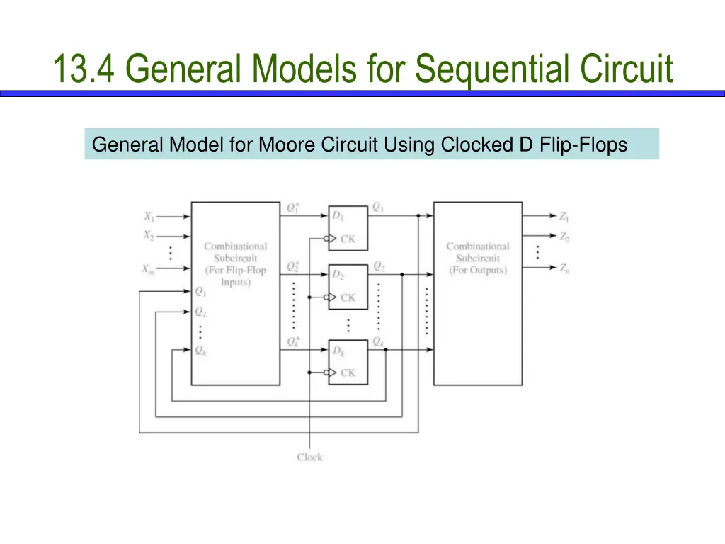 13 4 general models for sequential circuit 3