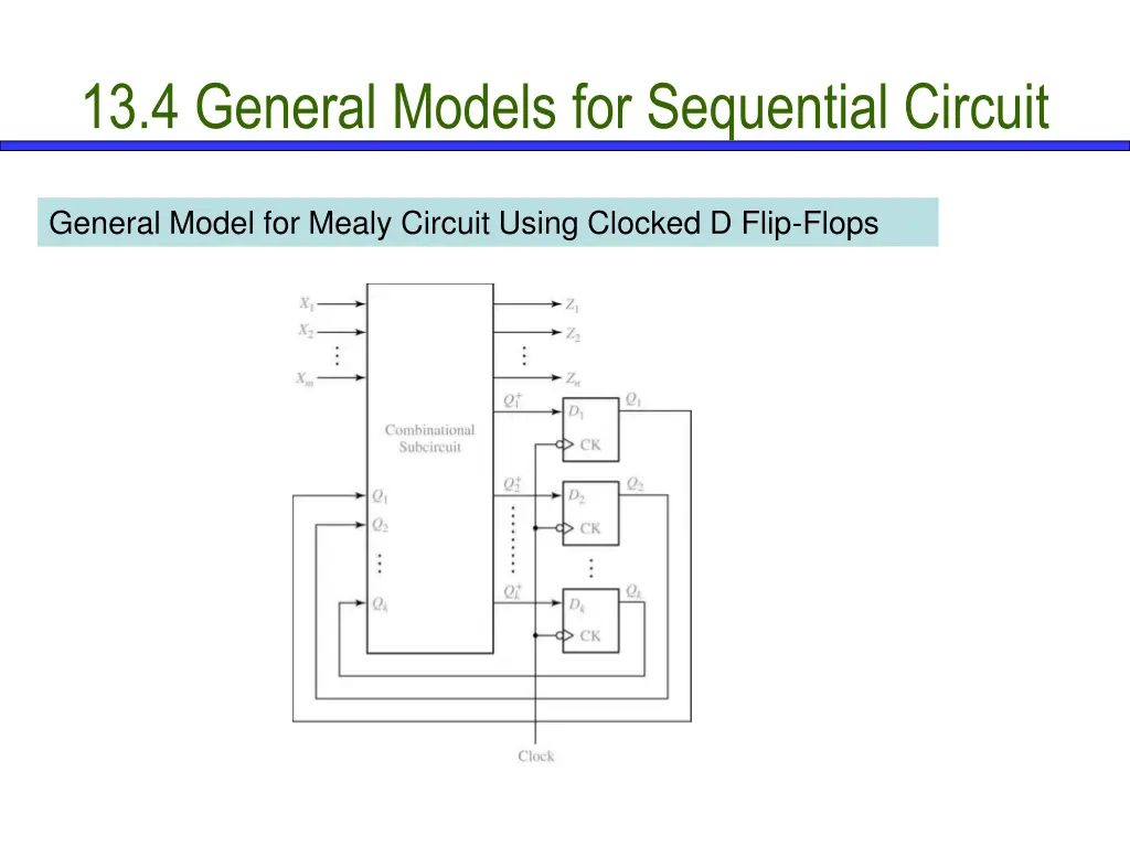 13 4 general models for sequential circuit