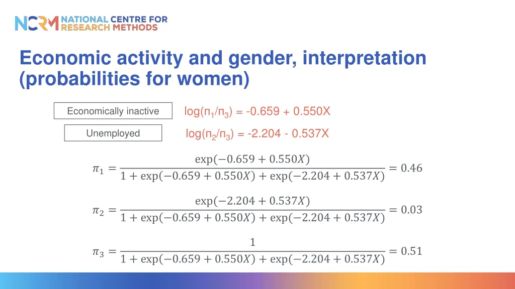 economic activity and gender interpretation 1