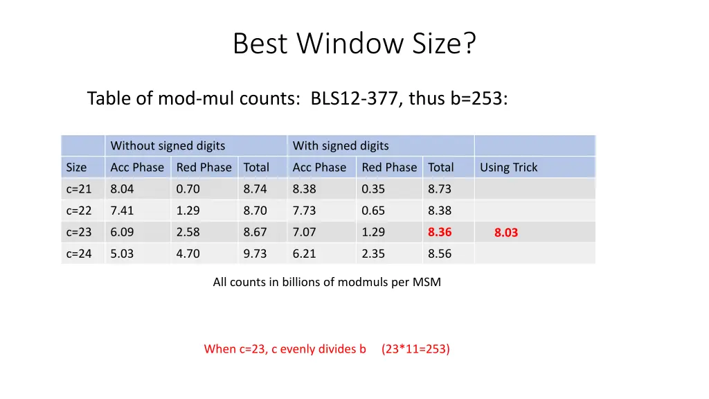 best window size