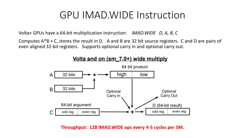 gpu imad wide instruction