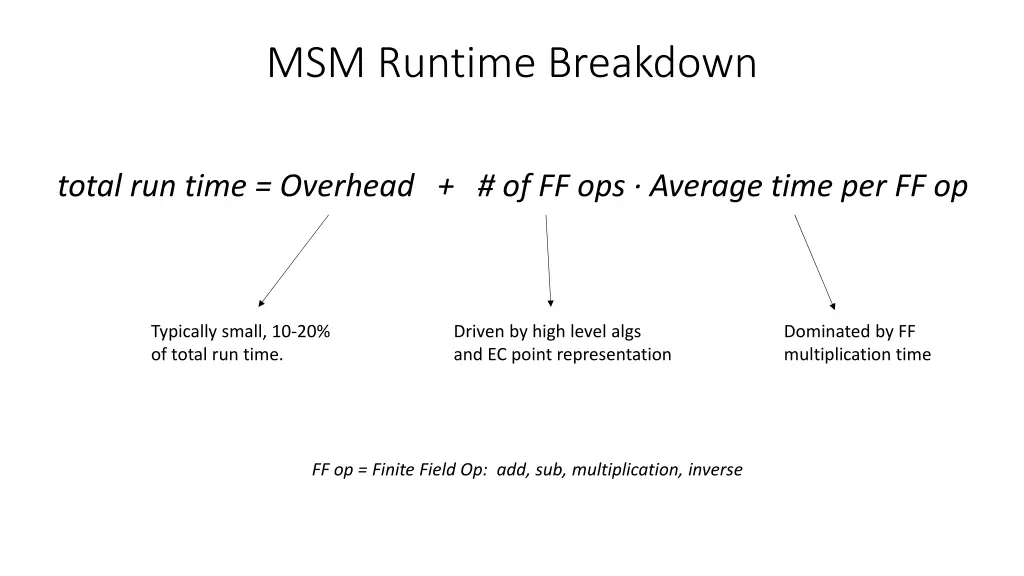 msm runtime breakdown