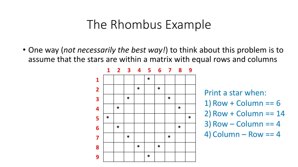 the rhombus example 1