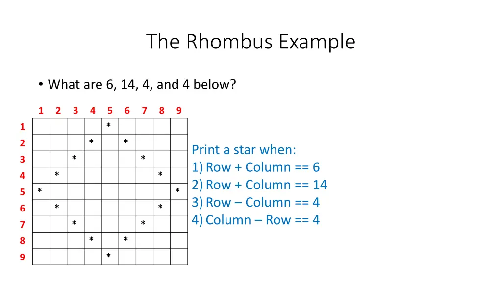 the rhombus example 3