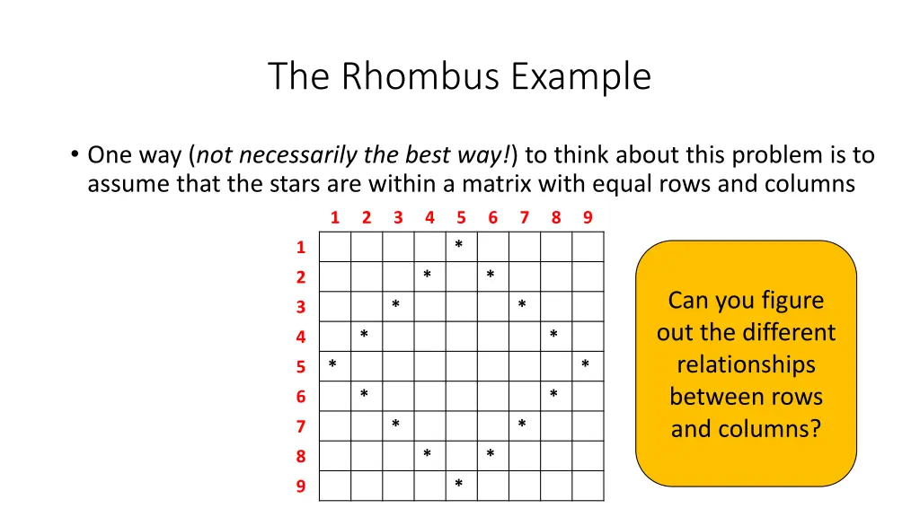 the rhombus example