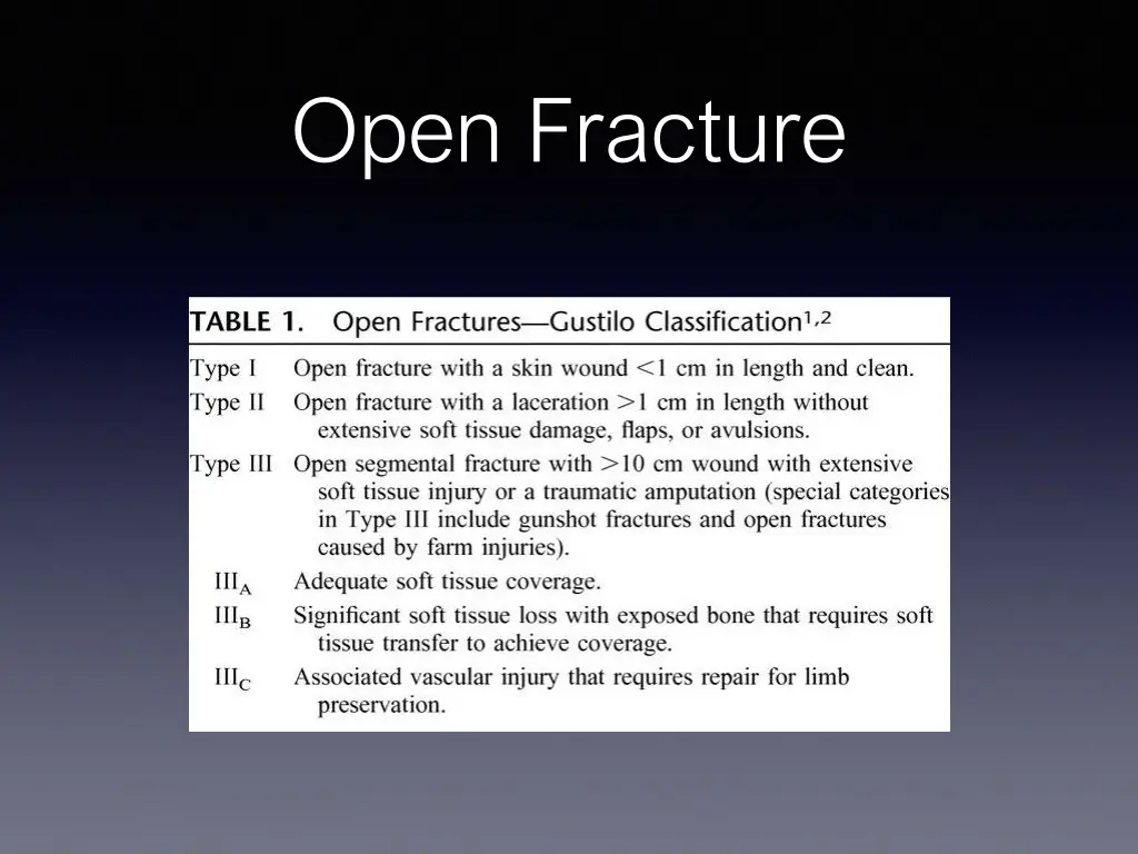 open fracture