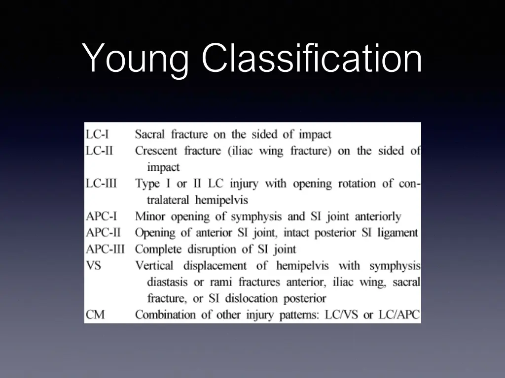 young classification