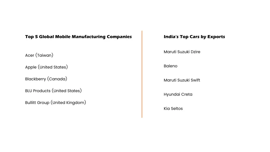 top 5 global mobile manufacturing companies