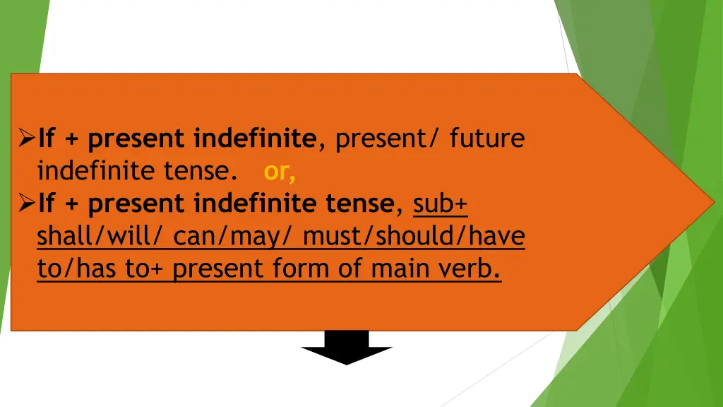 if present indefinite present future indefinite