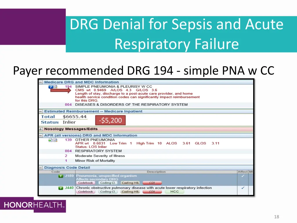 drg denial for sepsis and acute respiratory 1