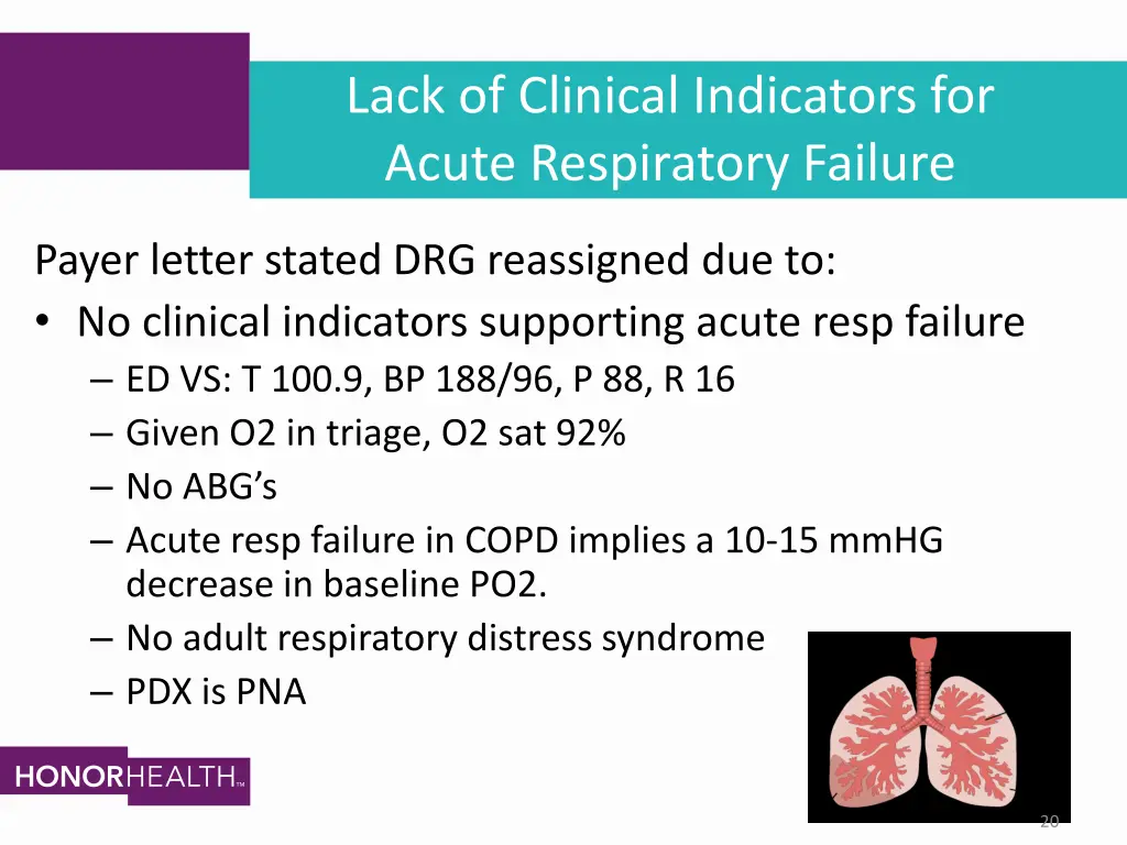 lack of clinical indicators for acute respiratory