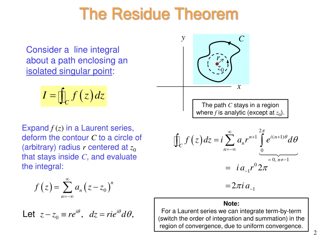 the residue theorem