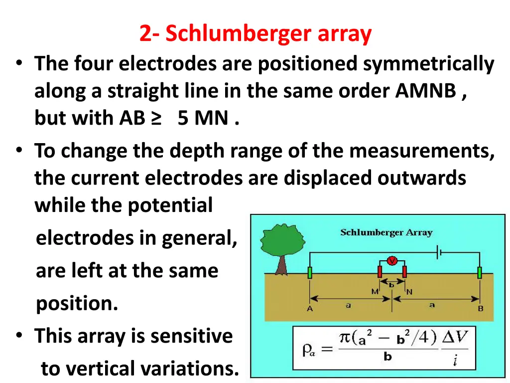 2 schlumberger array