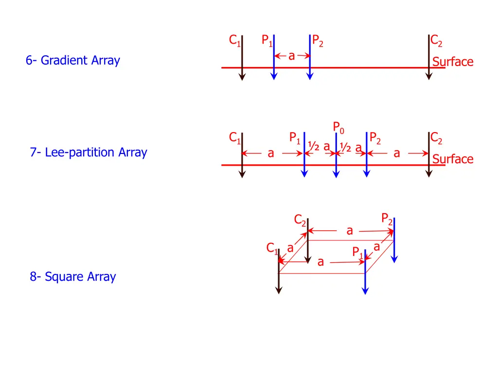 slide11