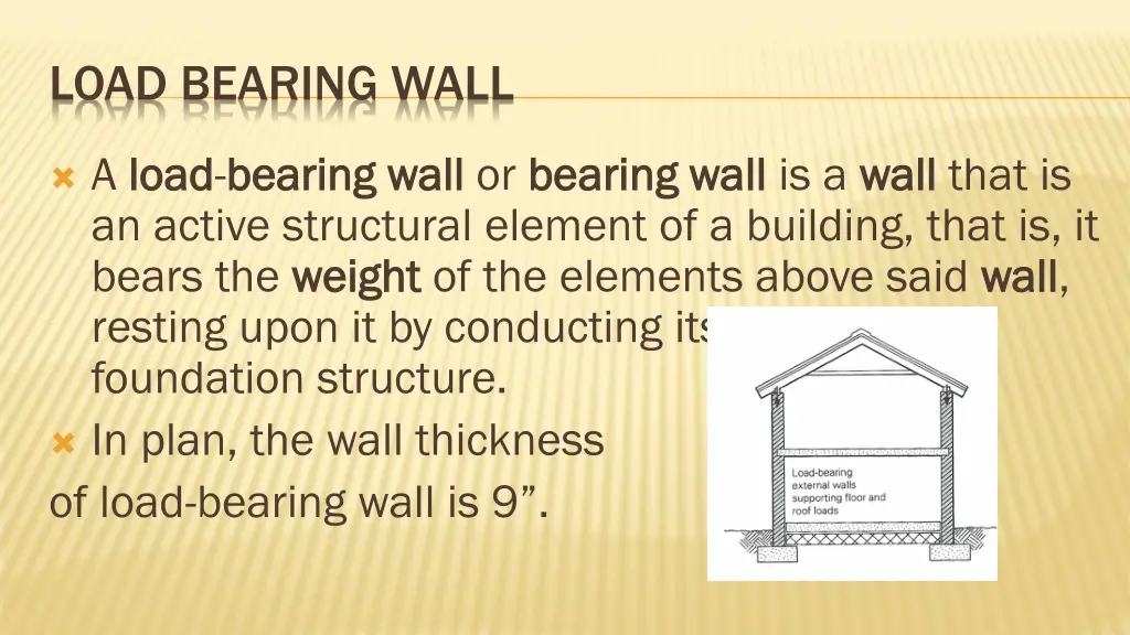 load bearing wall