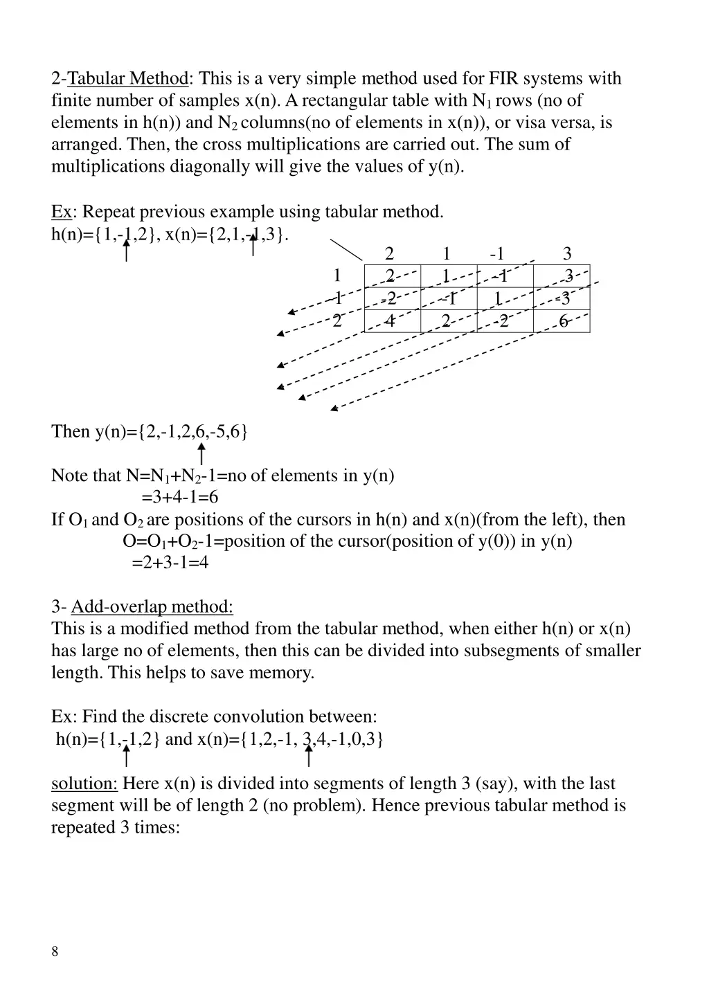 2 tabular method this is a very simple method