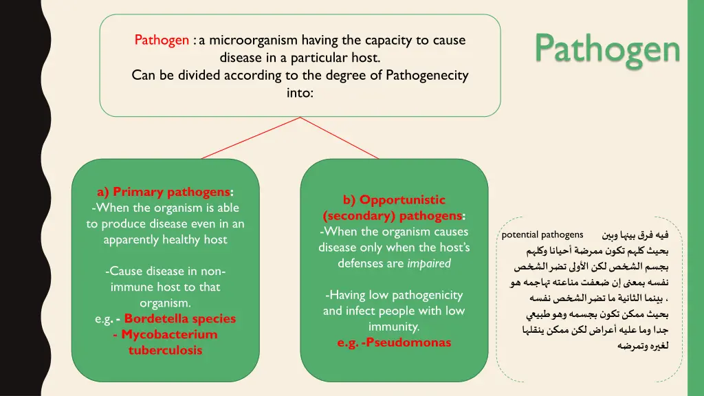 pathogen