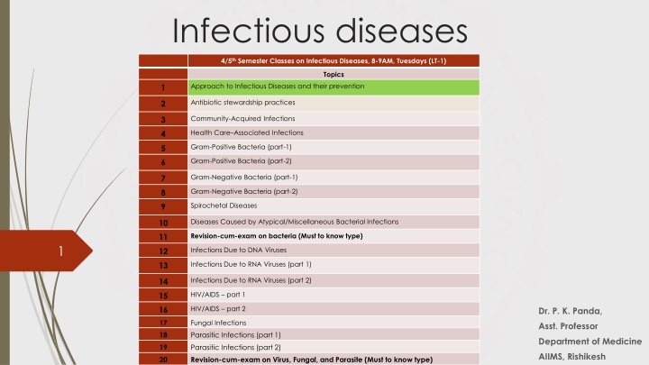 infectious diseases