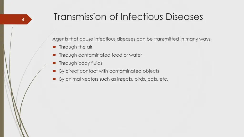 transmission of infectious diseases