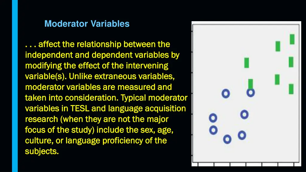 moderator variables