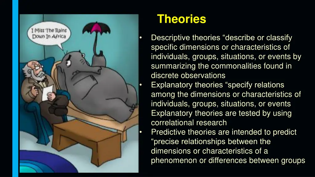 theories