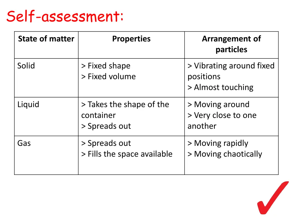 self assessment