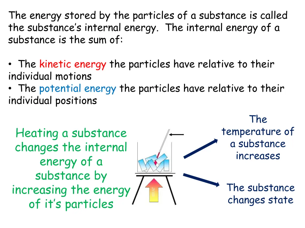 the energy stored by the particles of a substance