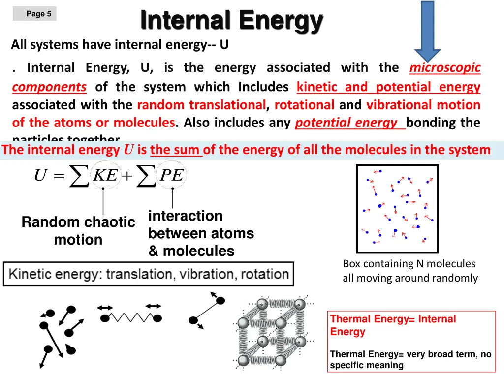 internal energy