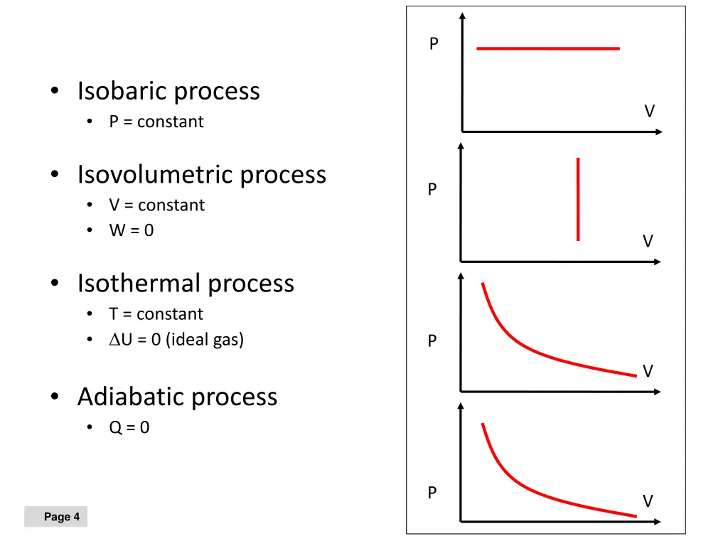 slide5