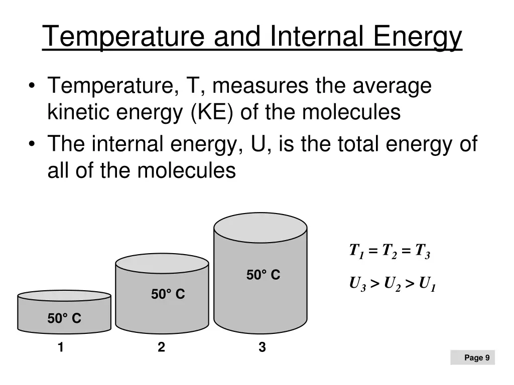 temperature and internal energy