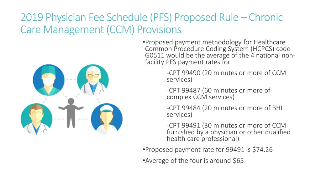 2019 physician fee schedule pfs proposed rule