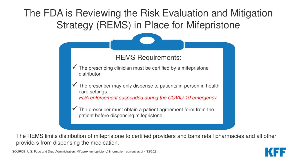 the fda is reviewing the risk evaluation