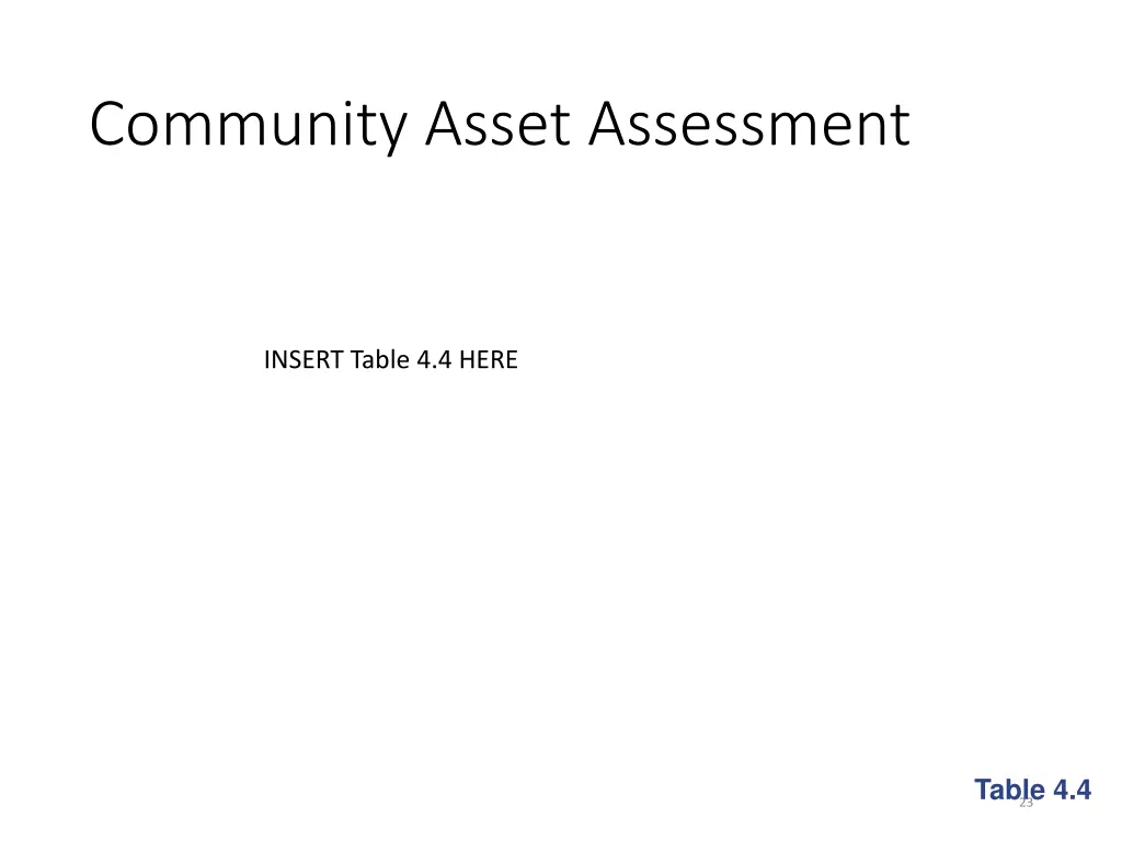 community asset assessment