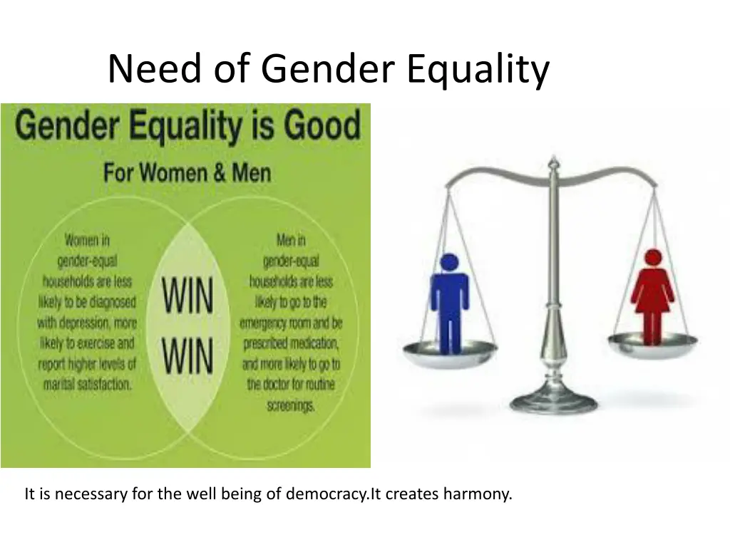 need of gender equality