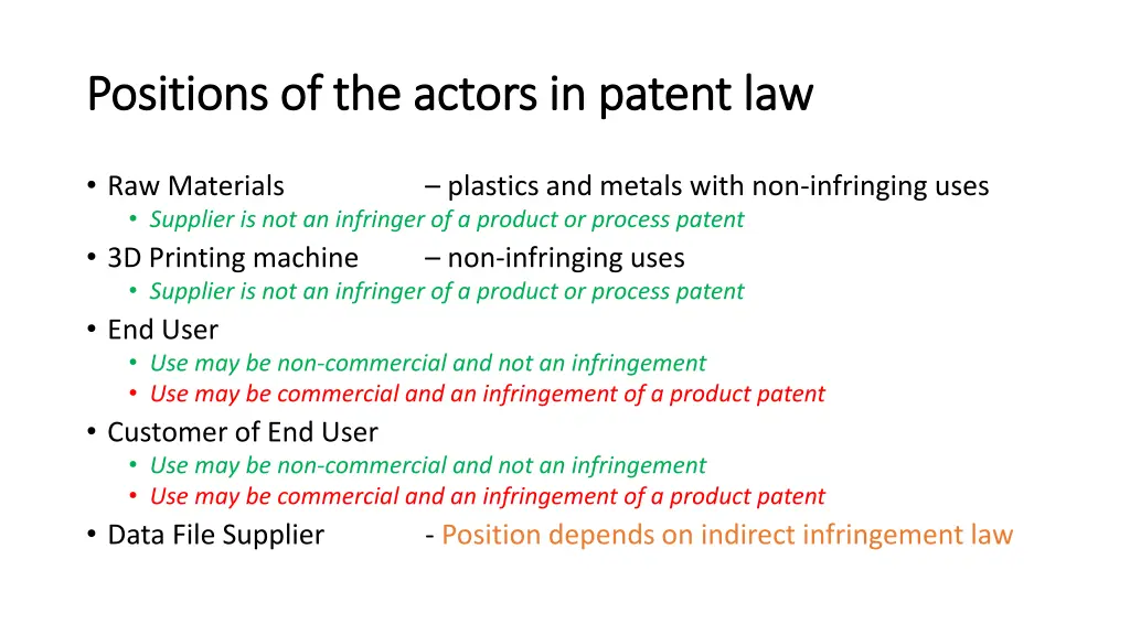 positions of the actors in patent law positions