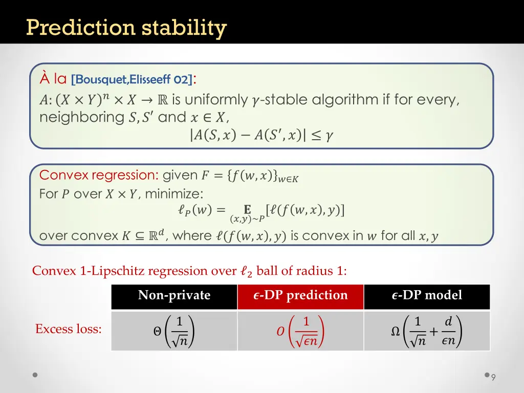 prediction stability