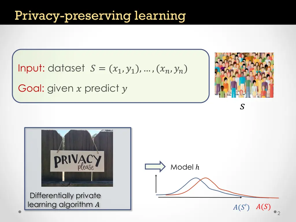 privacy preserving learning