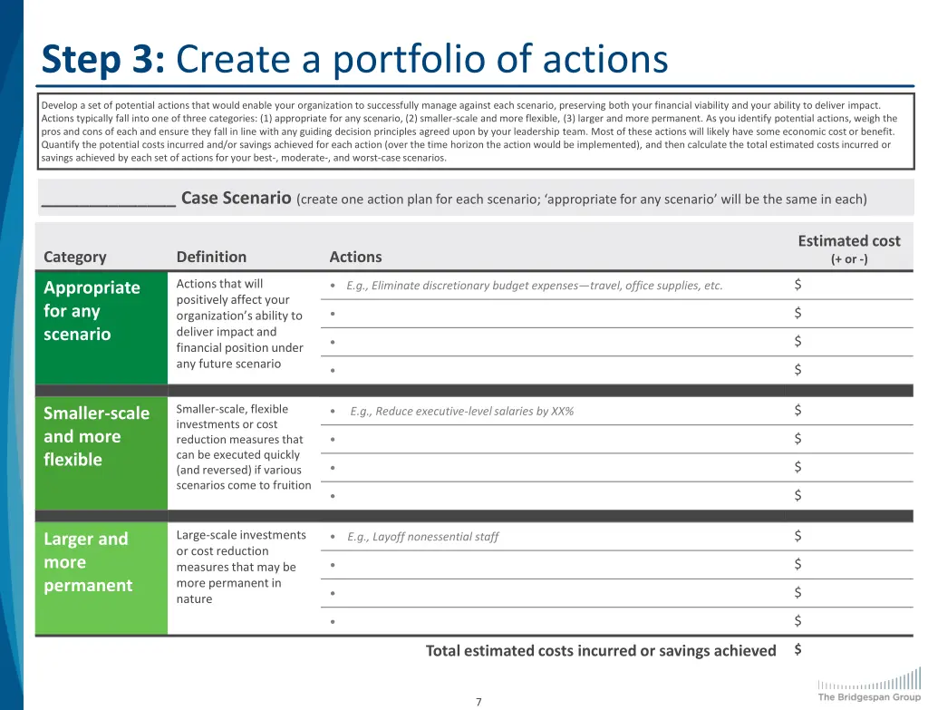 step 3 create a portfolio of actions