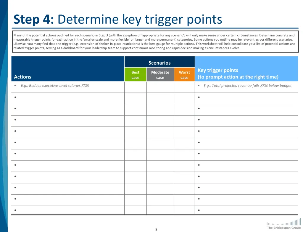 step 4 determine key trigger points