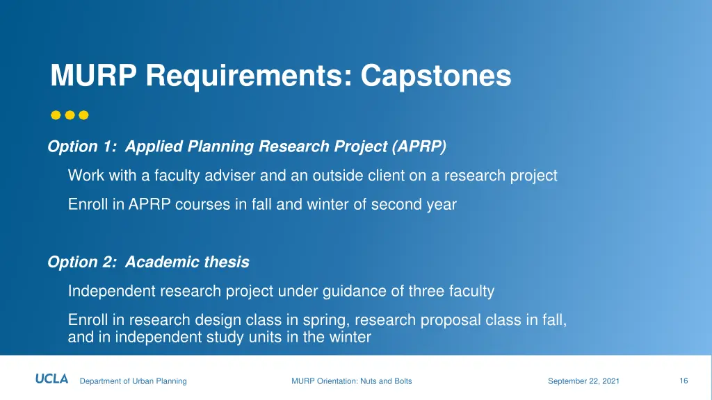 murp requirements capstones