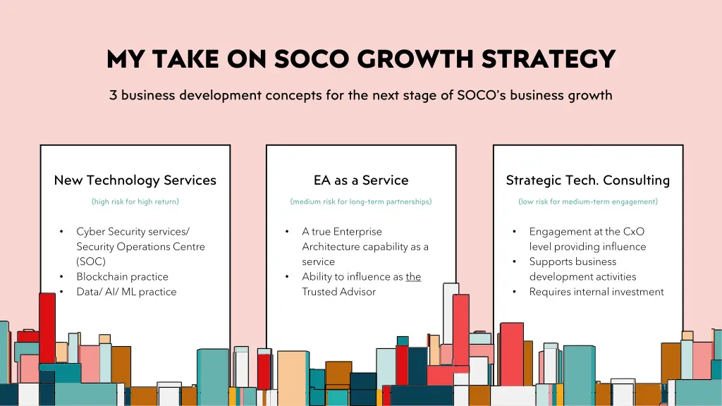 my take on soco growth strategy