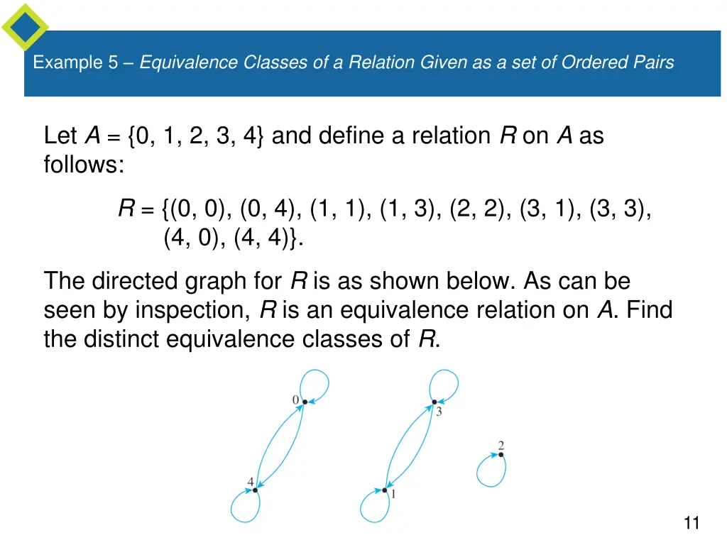 example 5 equivalence classes of a relation given