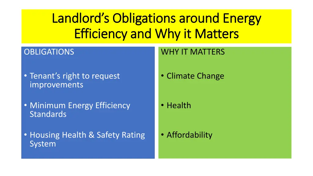 landlord s obligations around energy landlord