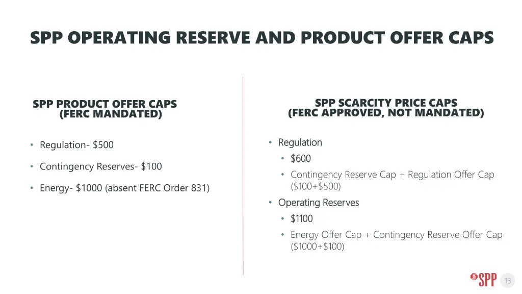 spp operating reserve and product offer caps